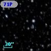 71P  82