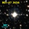 BD+47  3656