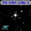 TYC 3207-2206-1