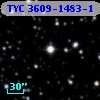 TYC 3609-1483-1
