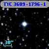 TYC 3609-1796-1