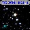 TYC 3609-1821-1