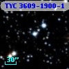 TYC 3609-1900-1