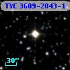 TYC 3609-2043-1
