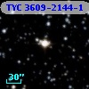 TYC 3609-2144-1
