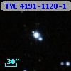 TYC 4191-1120-1