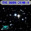 TYC 3609-2540-1