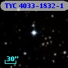TYC 4033-1832-1