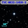TYC 4033-1450-1