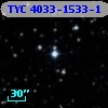 TYC 4033-1533-1