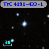 TYC 4191-433-1
