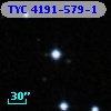 TYC 4191-579-1