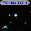 TYC 4191-619-1