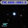 TYC 4191-1981-1