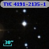 TYC 4191-2135-1