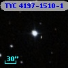 TYC 4197-1510-1