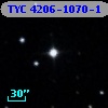 TYC 4206-1070-1