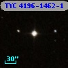 TYC 4196-1462-1