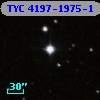 TYC 4197-1975-1