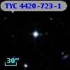 TYC 4420-723-1