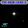 TYC 4420-1143-1