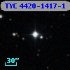 TYC 4420-1417-1