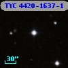 TYC 4420-1637-1