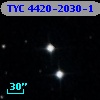 TYC 4420-2030-1
