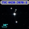 TYC 4420-2070-1