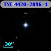TYC 4420-2096-1