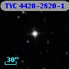 TYC 4420-2820-1