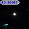 BD+70   902