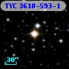 TYC 3610-593-1