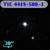 TYC 4419-500-1