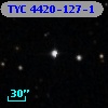 TYC 4420-127-1