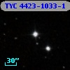 TYC 4423-1033-1