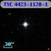TYC 4423-1120-1