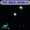 TYC 4423-1544-1