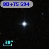 BD+75   594