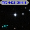 TYC 4425-384-1