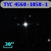 TYC 4560-1050-1