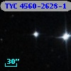 TYC 4560-2628-1
