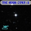 TYC 4560-2787-1