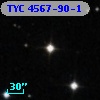TYC 4567-90-1