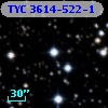 TYC 3614-522-1