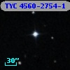 TYC 4560-2754-1