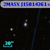 2MASX J15014361+8153292
