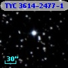 TYC 3614-2477-1