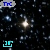 TYC 3615-2743-1