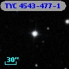 TYC 4543-477-1